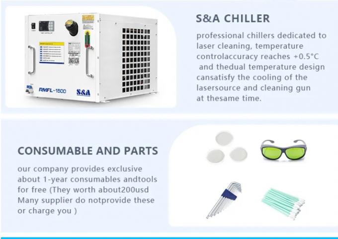 1000W 1500W 2000W 3000W Fiber Laser Cleaner Rust Removal With PLC ...