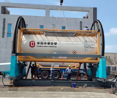 Tank Rotation Method Turnover Rotation Machine factory, Buy good quality Turnover Rotation ...